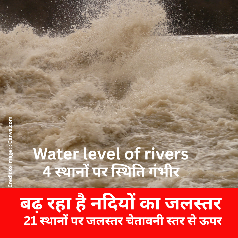 Water level of rivers- Prakriti Darshan- Nature and Environment Magazine