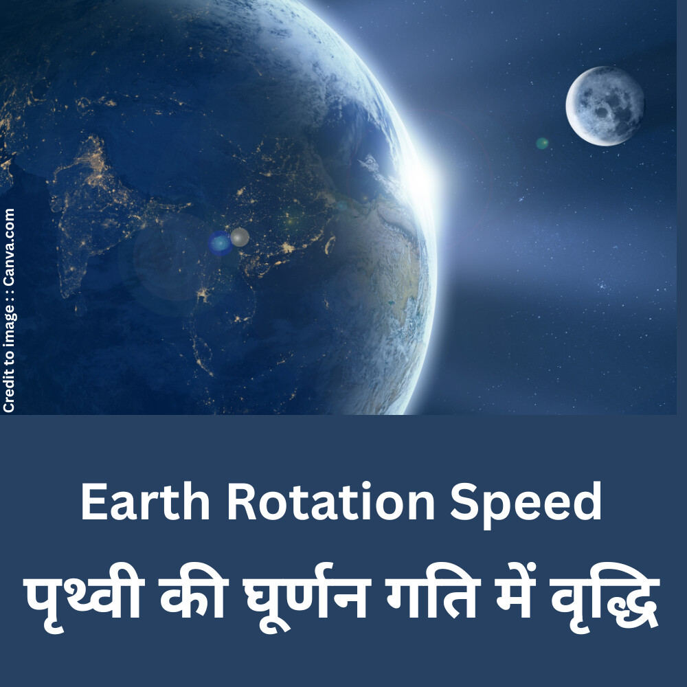 Earth Rotation Speed- Prakriti Darshan- Nature and Environment Magazine
