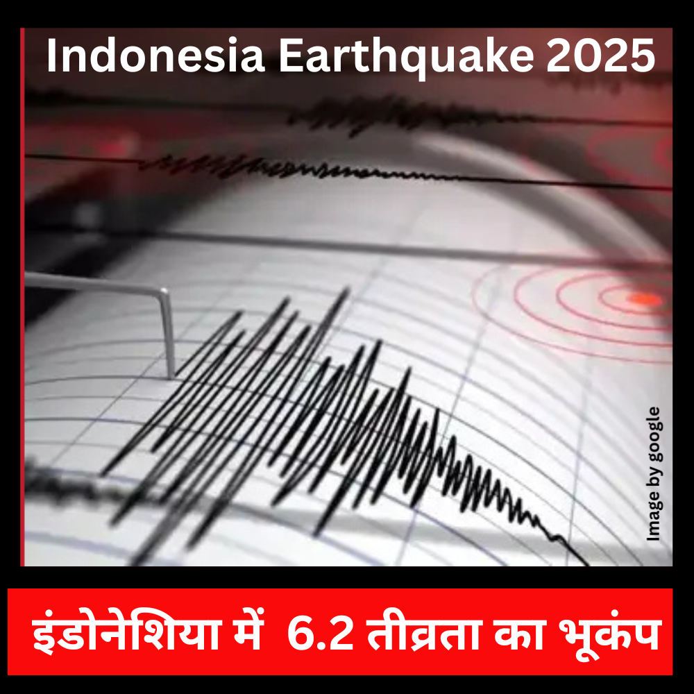 Indonesia Earthquake 2025-Prakriti Darshan Nature and Environment Magazine