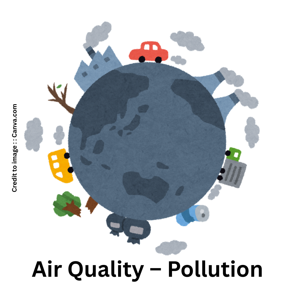 Air Quality – Pollution- Prakriti Darshan Nature and Environment Magazine
