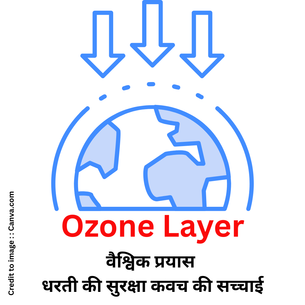 Ozone Layer- Prakriti Darshan Nature and Environment Magazine 