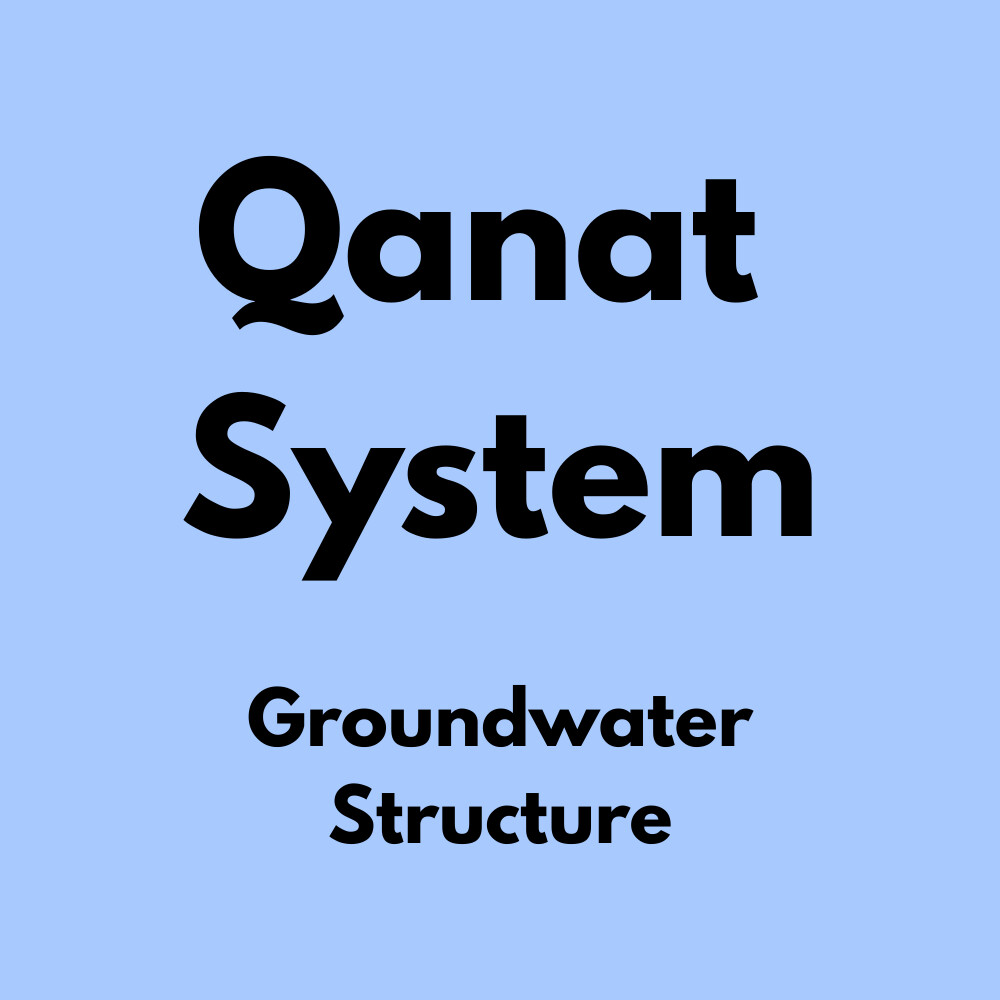 Qanat System